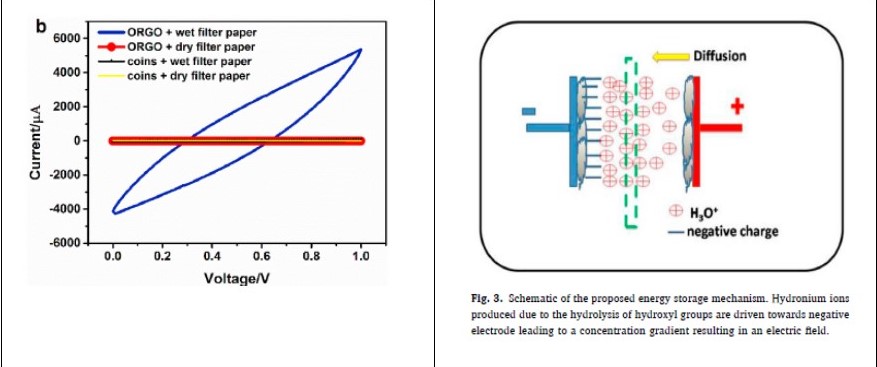 researchimage1